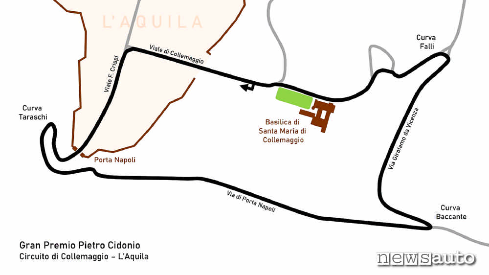 Circuito cittadino dell'Aquila, Circuito di Collemaggio