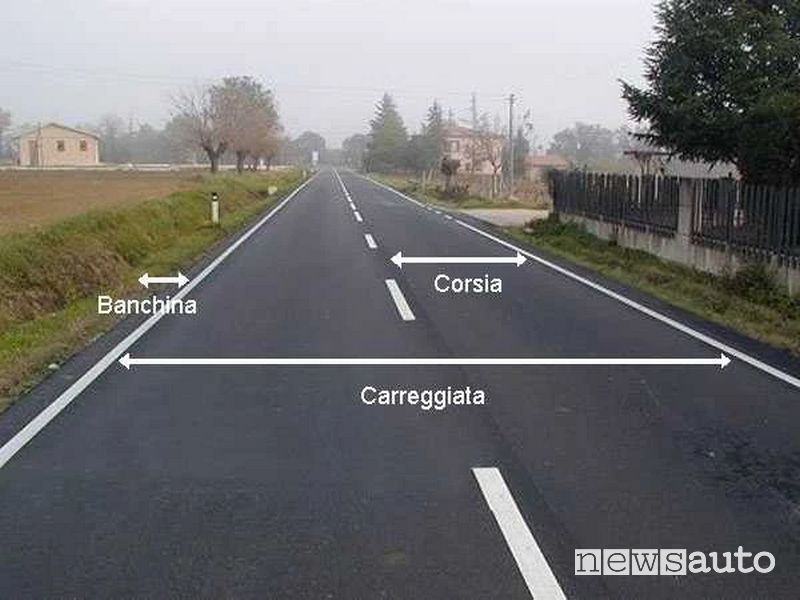 Carreggiata strada