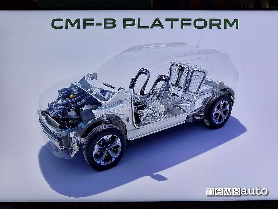 Dacia Duster 2024 piattaforma CMF-B