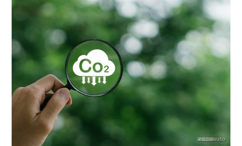 Ridurre le emissioni di CO2 entro il 2025, gli obiettivi dell’Europa