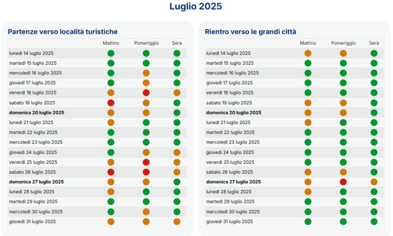 Traffico estate luglio 2025 con bollino rosso