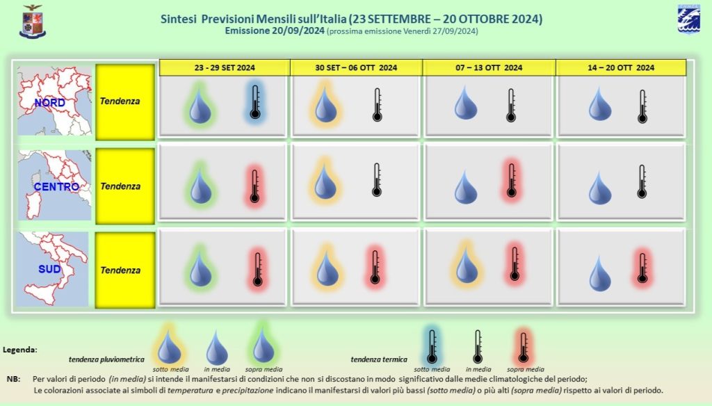 Previsioni meteo di ottobre 2024 elaborate dall'Aeronautica Militare