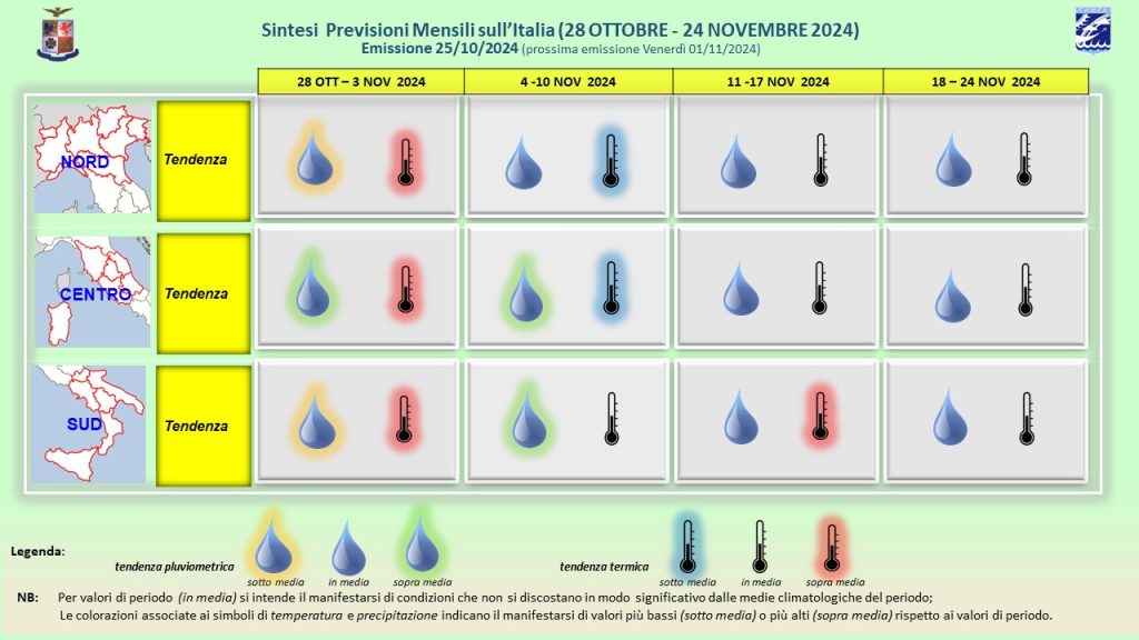 Previsioni meteo di novembre 2024 elaborate dall'Aeronautica Militare