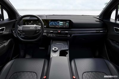 Kia Sportage 2025 plancia abitacolo