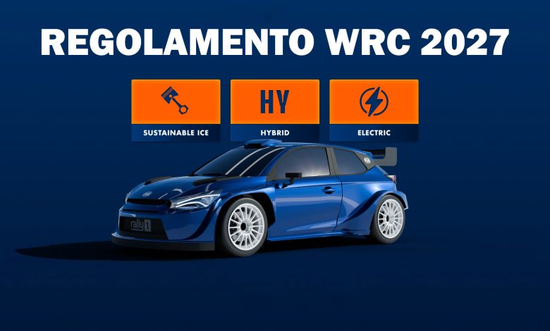 Regolamento WRC 2027