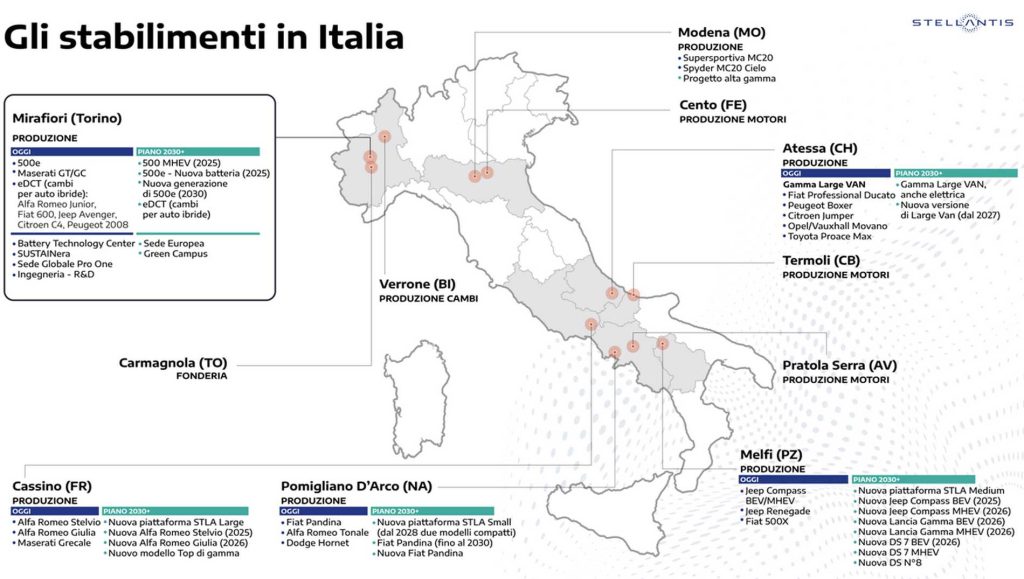 Piano Italia di Stellantis produzione nelle fabbriche italiane