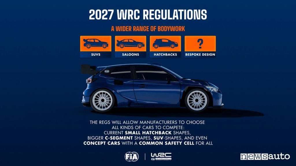 Regolamento WRC 2027 nuove classi veicoli