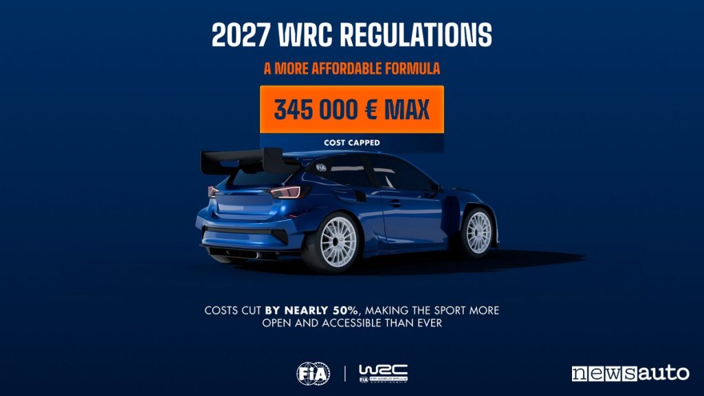 Riduzione costi vettura WRC 2027