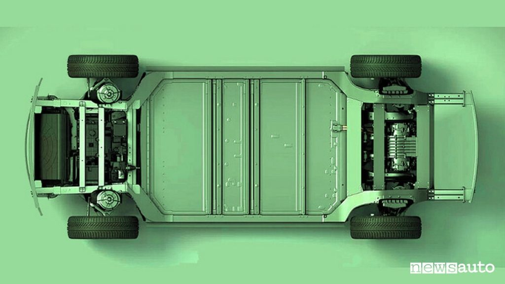 Scambio batteria auto elettrica catl