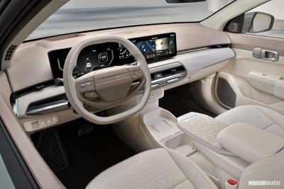 Kia EV4 Sedan plancia abitacolo