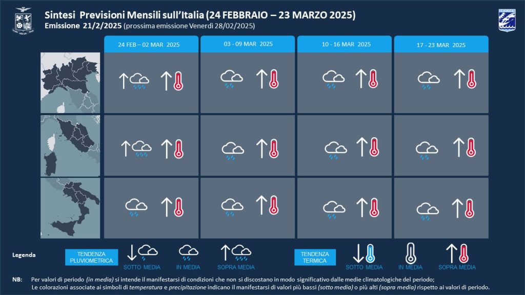 Previsioni meteo di marzo 2025 elaborate dall'Aeronautica Militare