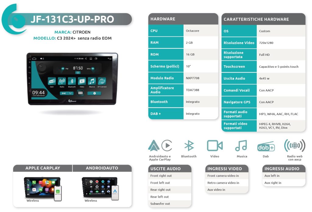 Le caratteristiche del modello JF-131C3-UP-PRO