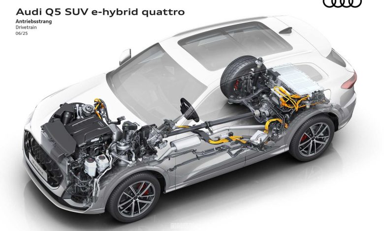 Audi Q5 e-hybrid quattro trazione ibrida plug-in