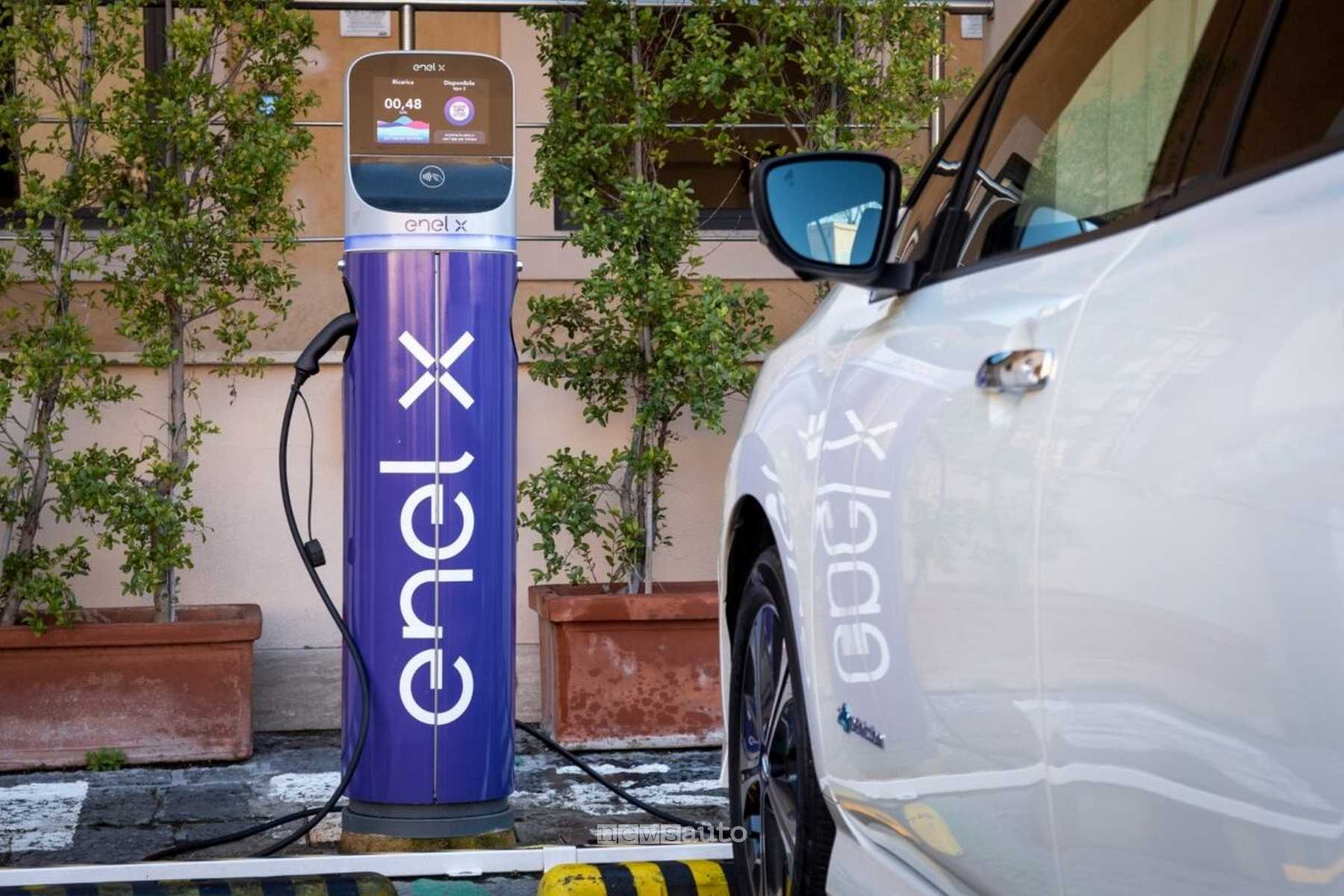 Multa Antitrust a Enel X, abuso di posizione dominante nel mercato delle ricariche elettriche