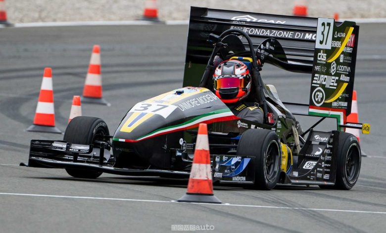 Formula SAE Italy 2025