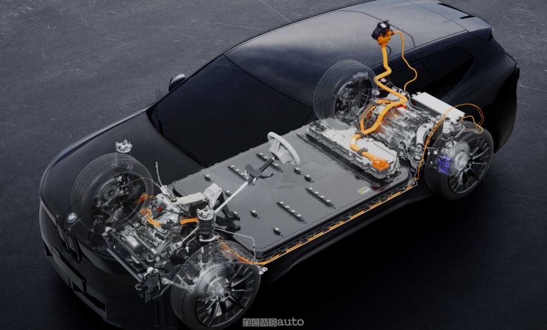 BMW iX3 50 xDrive schema tecnico, motori e batteria