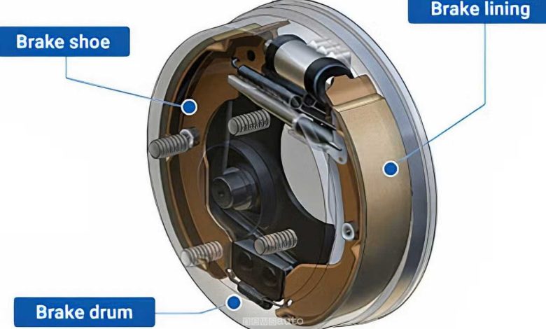 Il rivestimento magnetico dei tamburi riduce le polveri sottili, come da normativa Euro 7