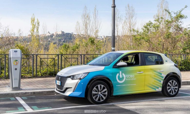 servizio di ricarica elettrica Acea e-mobility