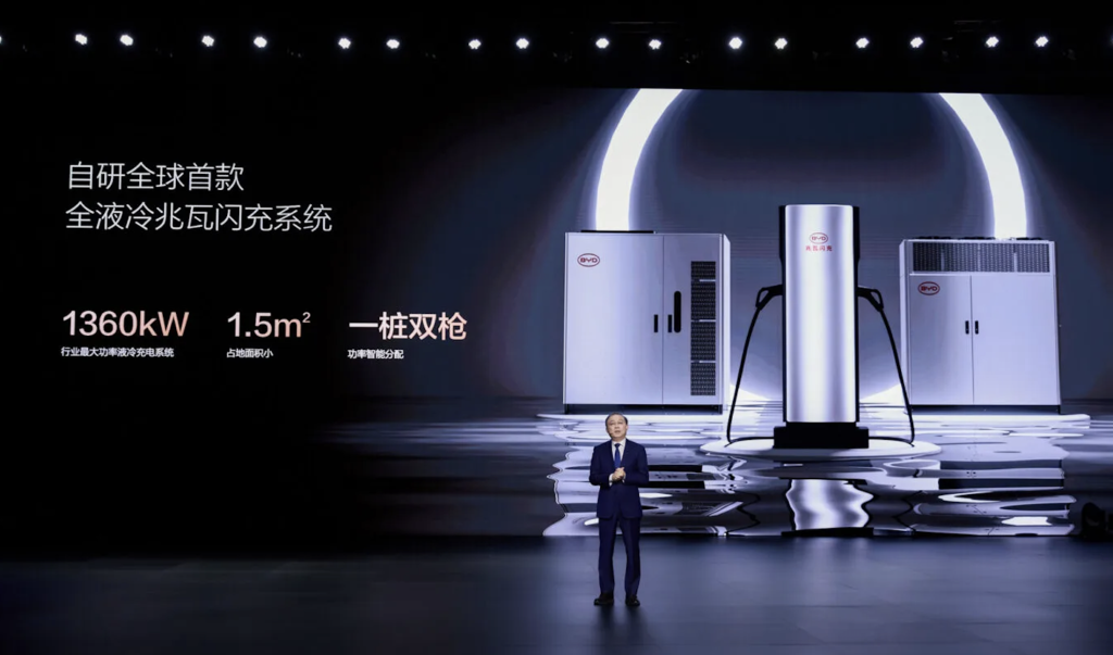 Ricarica flash BYD in Europa